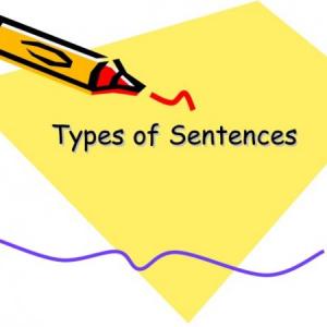 Four Types of Sentences