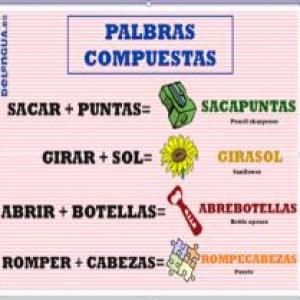 FORMACIÓN DE PALABRAS COMPUESTAS