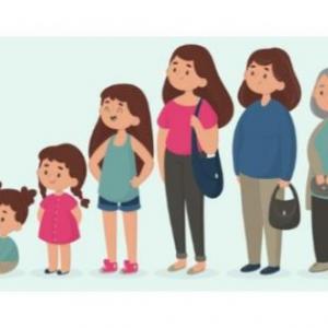 Trivia Del Desarrollo Humano
