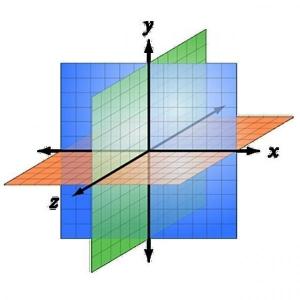 Calculo II