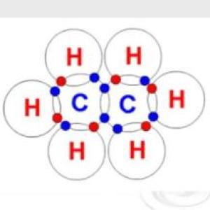 HIDROCARBUROS