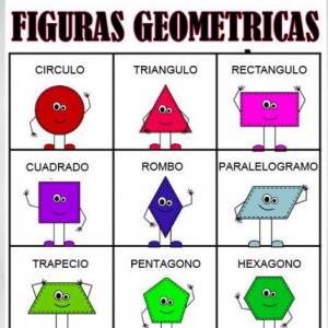 LAS FIGURAS GEOMÉTRICAAS
