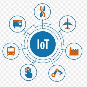Enigma IoT
