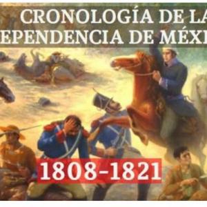 Imagen de portada del videojuego educativo: La Independencia de México , de la temática Historia