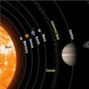 Planetas del sistema solar