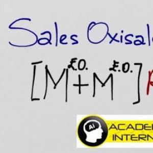 Imagen de portada del videojuego educativo: En su nomenclatura, el acido terminado en ITO o en ATO se llaman con el nombre
, de la temática Química