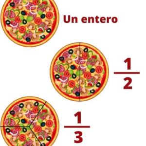 Imagen de portada del videojuego educativo: Las fracciones en la vida cotidiana , de la temática Matemáticas