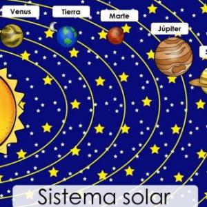 Imagen de portada del videojuego educativo: Sistema Solar, de la temática Ciencias