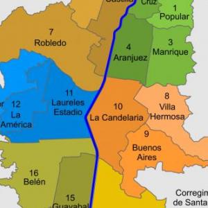 ¿Conoces los barrios de la ciudad?