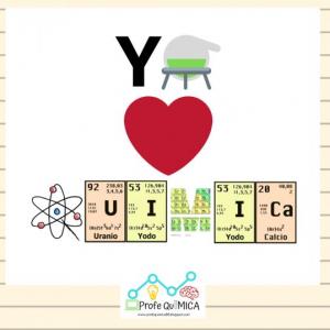 Juego de los elementos periodicos