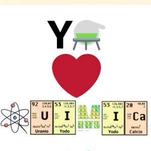Juego de los elementos periodicos