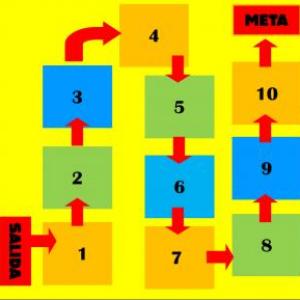 El juego de los cuentos infantiles
