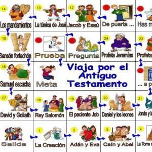 ACIERTA EL PERSONAJE BIBLICO
