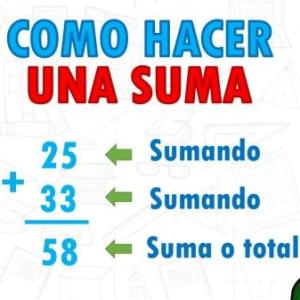 La Oca de las sumas