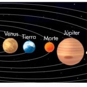 sistema solar 