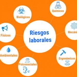 Ruleta de la Prevención