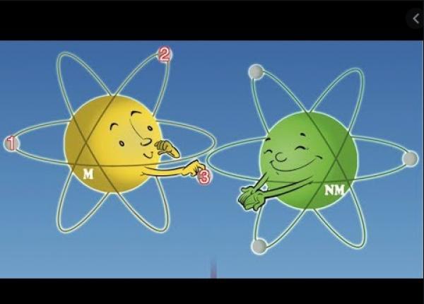 Imagen de portada del videojuego educativo: Enlazados , de la temática Química