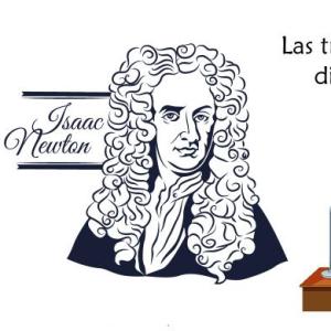 Leyes de Newton