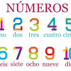 Escritura de números