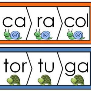 PALABRAS TRISILABAS