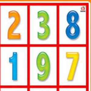 Las tablas de multiplicas