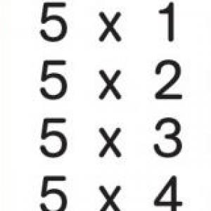 Tabla del 5