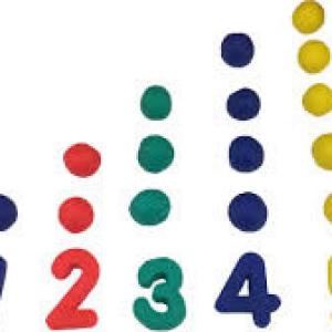 NUMBERS 1 TO 5. JUEGO DE COINCIDENCIAS