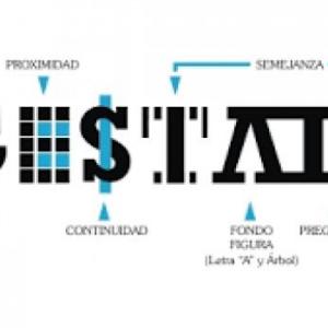 Leyes de Gestalt