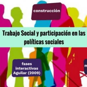 LAS POLITICAS SOCIALES 