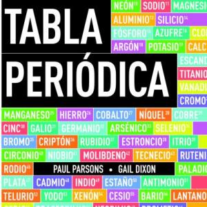 TABLA PERIODICA