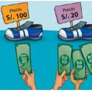 Trivia de elasticidad de oferta y demanda