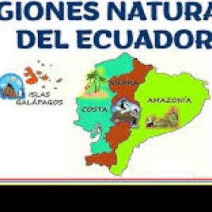 REGIONES DEL ECUADOR