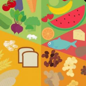 Food and Drinks