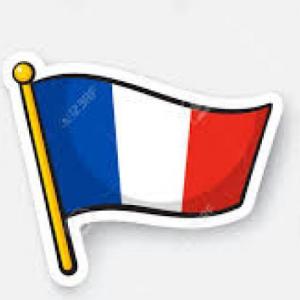 Les parties du corps