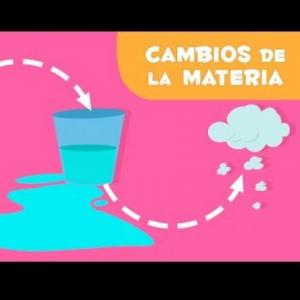 Estados de la materia- Cambios