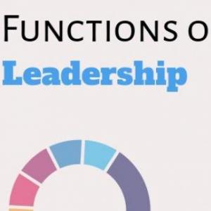 Functions of a leader