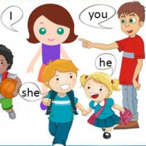 Imagen de portada del videojuego educativo: Personal  Pronouns, de la temática Idiomas