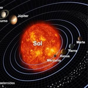 EL SISTEMA SOLAR