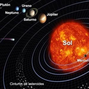 EL SISTEMA SOLAR