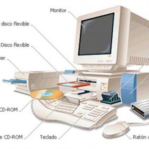 Imagen de portada del videojuego educativo: Partes de un computador, de la temática Informática