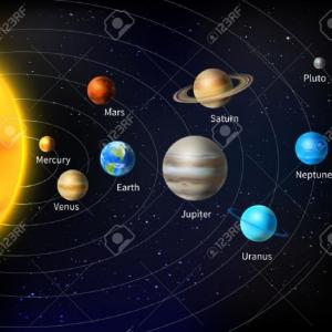 Imagen de portada del videojuego educativo: Planetas del sistema solar, de la temática Astronomía
