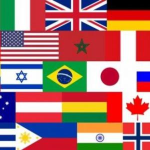 Guessing World´s Capital