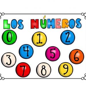 Los números 