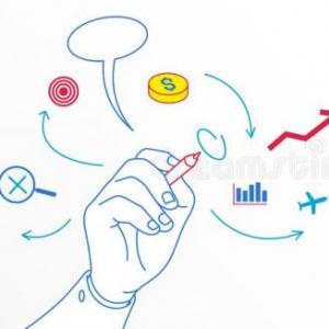 Las empresas