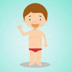 MULTI JUEGO DEL CUERPO
