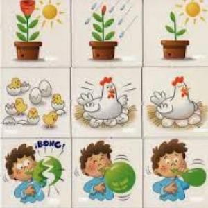Imagen de portada del videojuego educativo: Secuencias temporales , de la temática Matemáticas