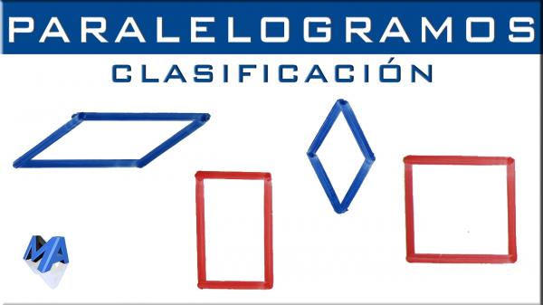 Imagen de portada del videojuego educativo: Formulas de figuras paralelogramos , de la temática Matemáticas