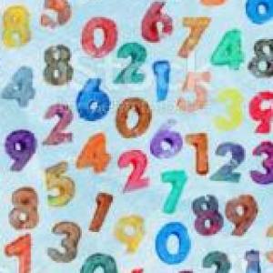 Multiplicacion de numeros con signo