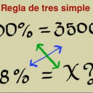 Regla de 3 Simple.