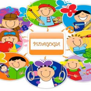Naturaleza epistemológica de la pedagogía